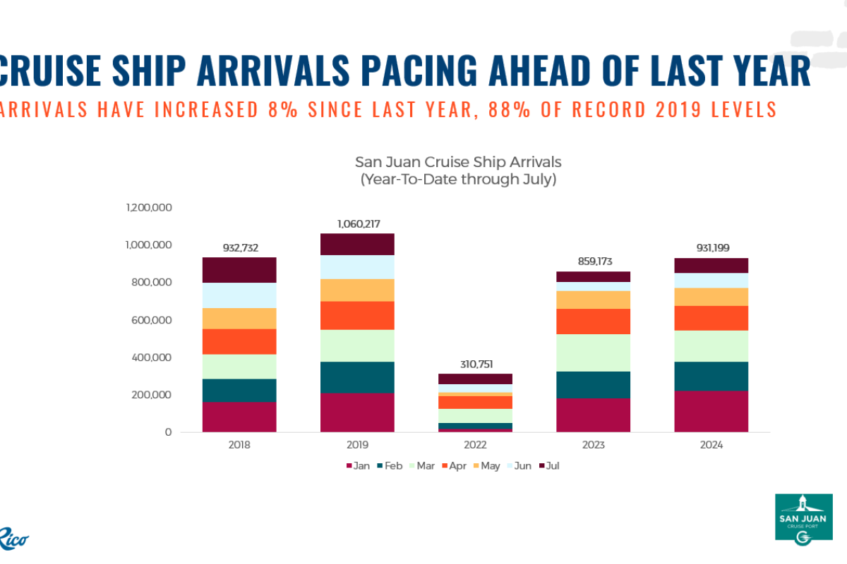 Research Update Graphic