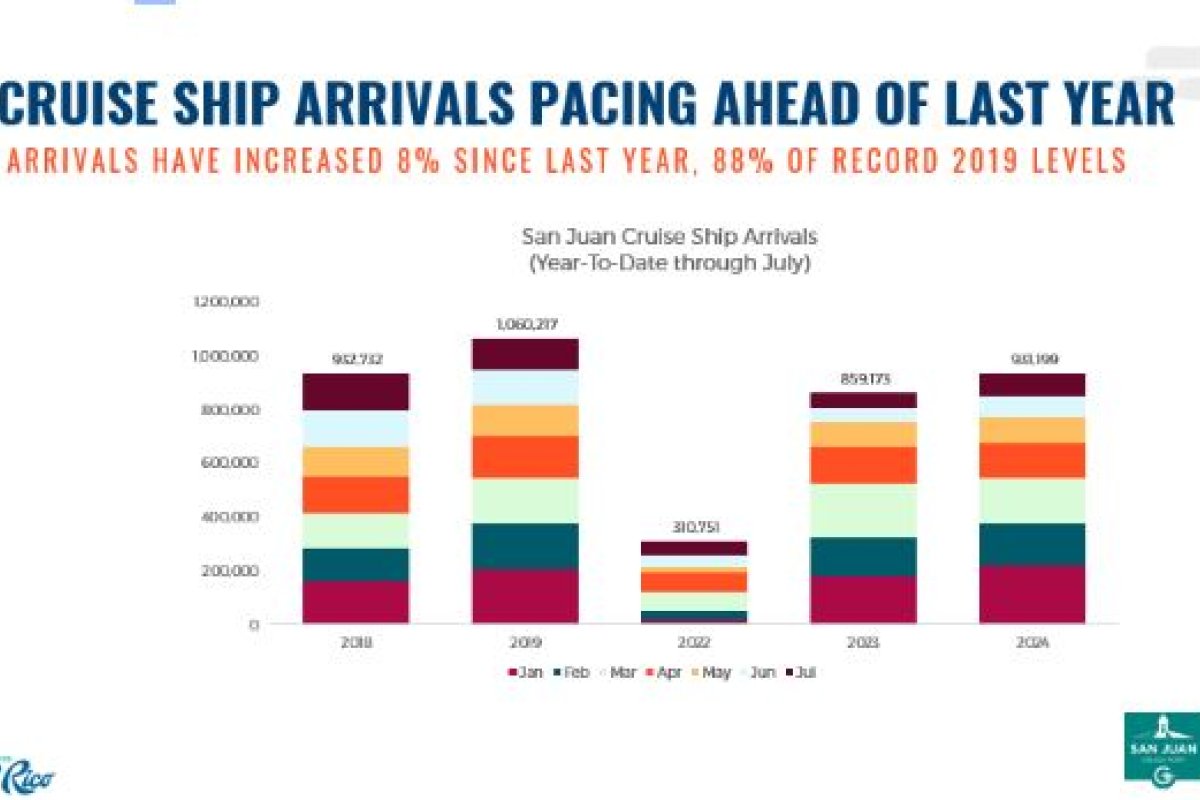 research updated graphic