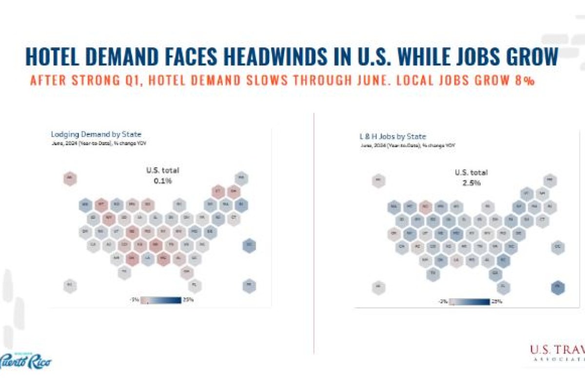 research updated graphic