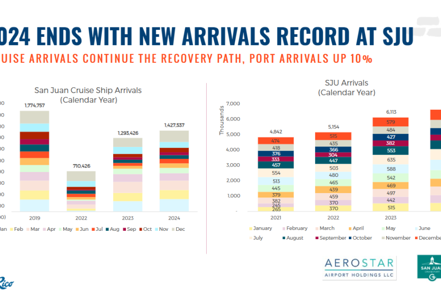 RESEACH UPDATE GRAPHIC