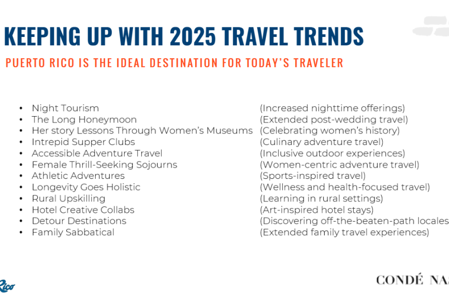 TRAVEL TRENDS